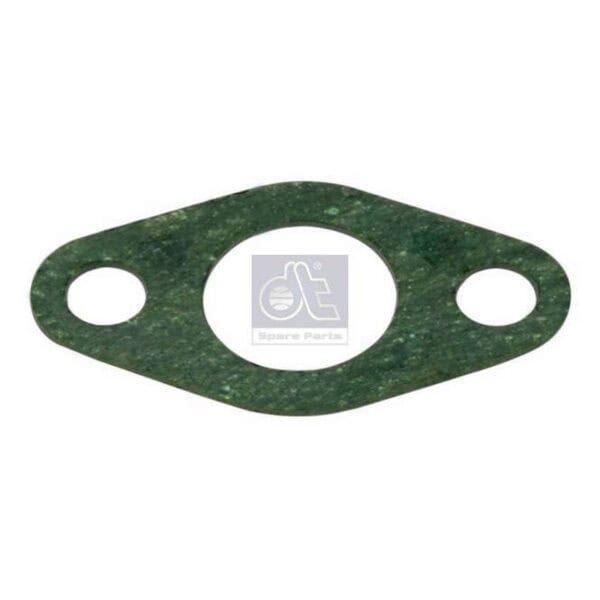 Turbo Gasket